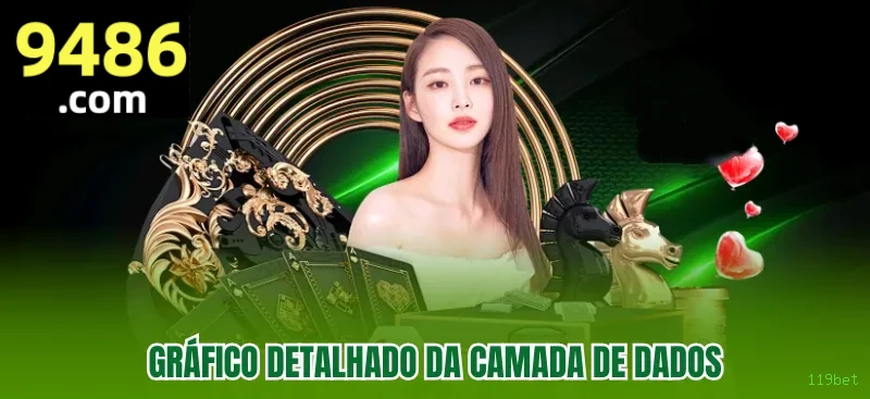Recursos de Bônus 119bet